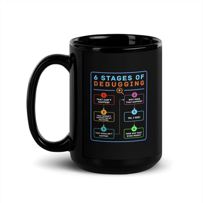 6 Stages of Debugging - Black Glossy Mug